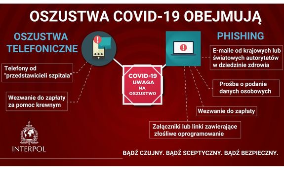 plansza przedstawiająca oszustwa na covid