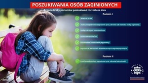 ZMIANY OSÓB POSZUKIWANYCH